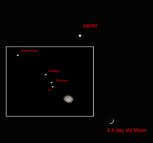 Jupiter