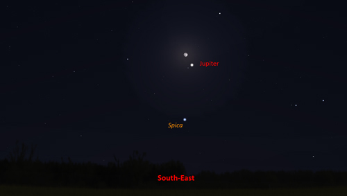 Moon and Jupiter