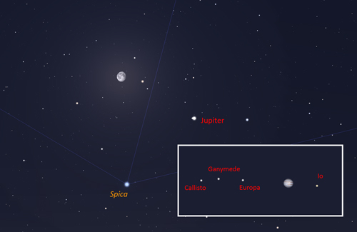 Jupiter