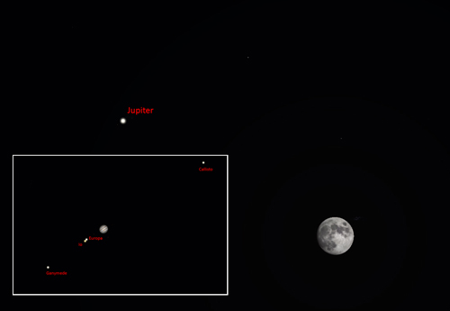 Jupiter and the Moon