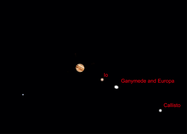 Jupiter
