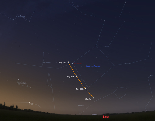 Comet Lemmon