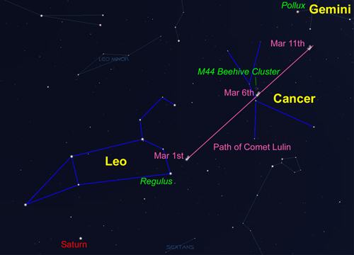 Comet Lulin