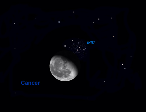 The Moon occults M67