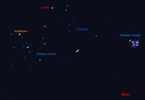 Moon and Jupiter