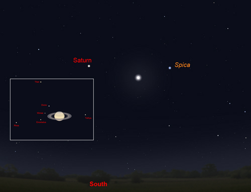 Saturn