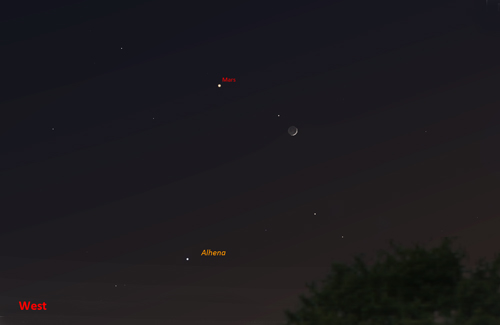 Mars