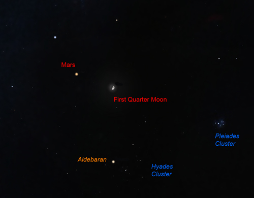 Mars