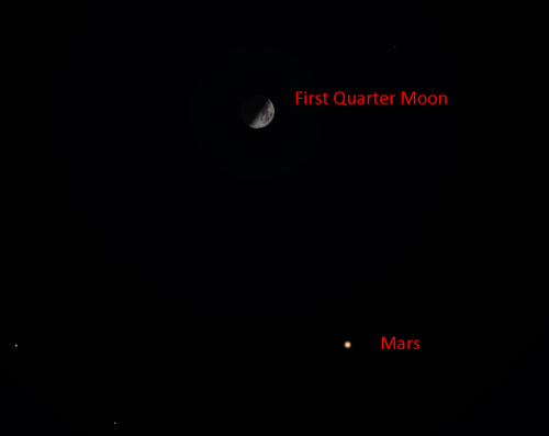 Mars