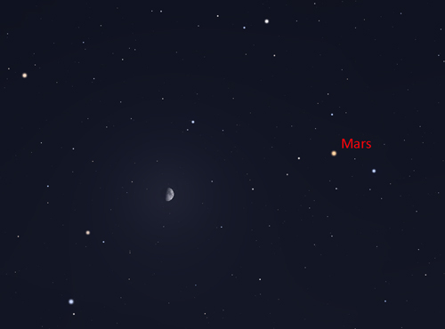 Mars