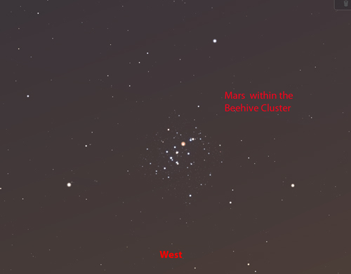 Mars