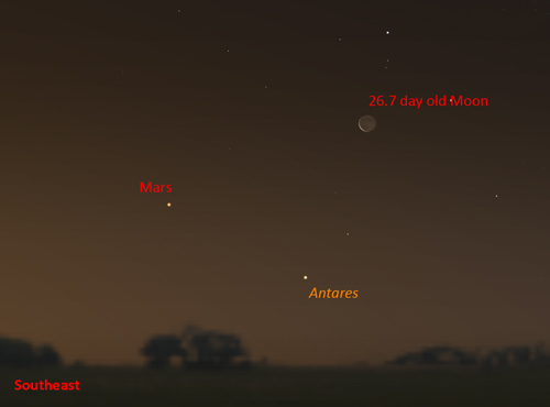 Mars