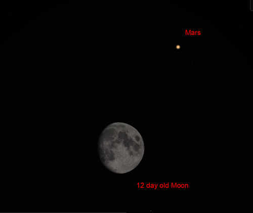 Mars