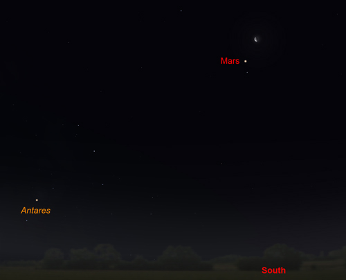 Mars