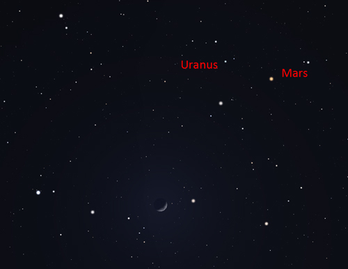 Mars