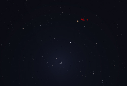 Mars
