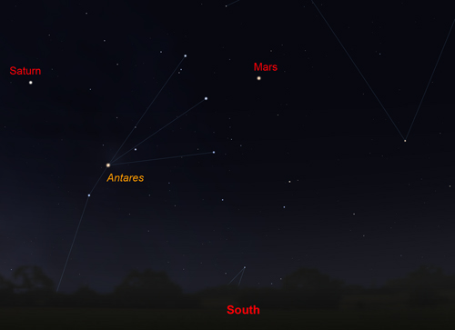 Mars