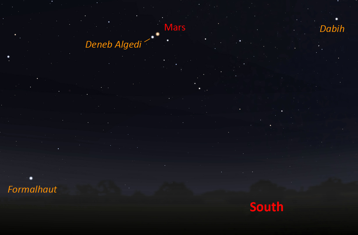 Mars