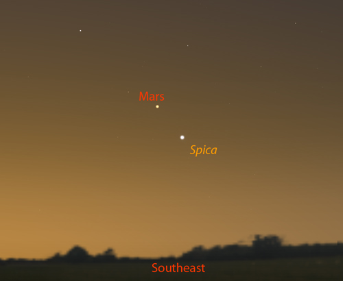 Mars