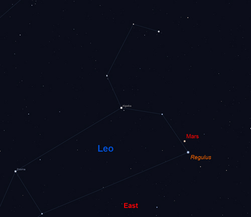 Mars