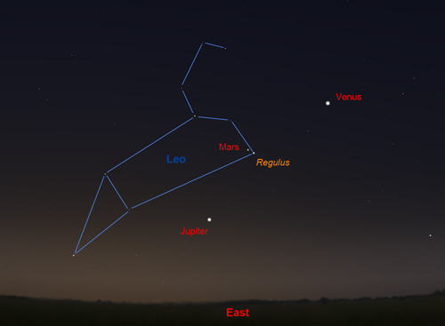 Mars