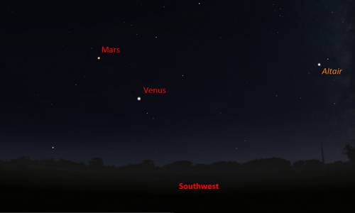 Mars