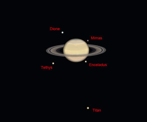 Saturn