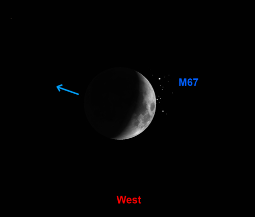 Moon and M67