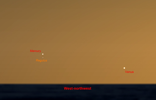 Planetary grouping