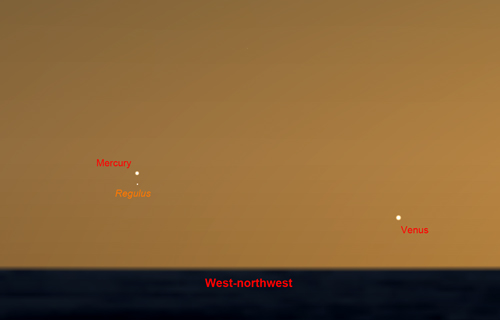 Planetary grouping