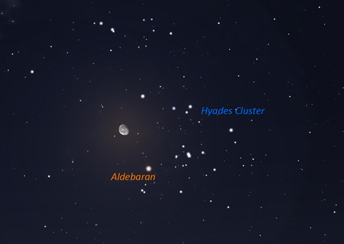 Jupiter