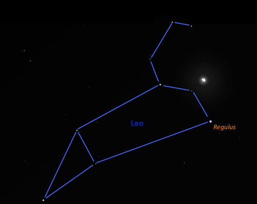 Moon