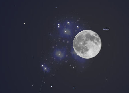 The Pleiades Cluster and the Moon