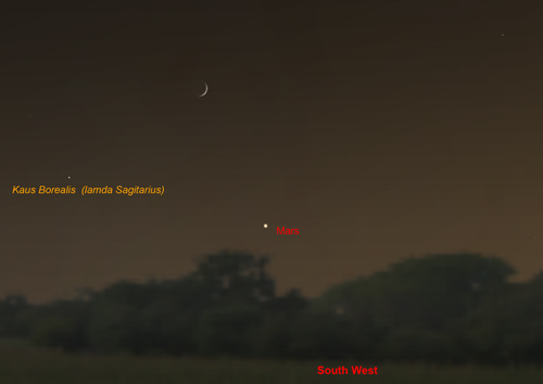 Mars below the Moon