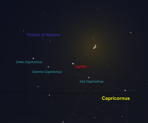 Jupiter