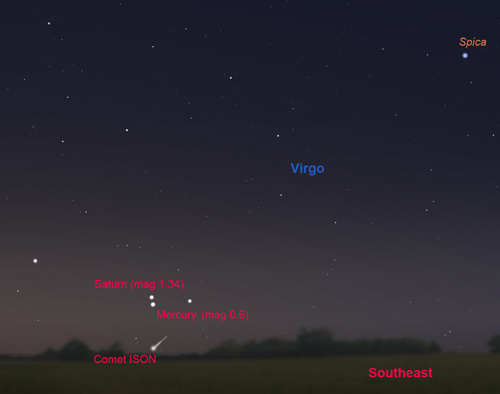 Saturn and Mercury