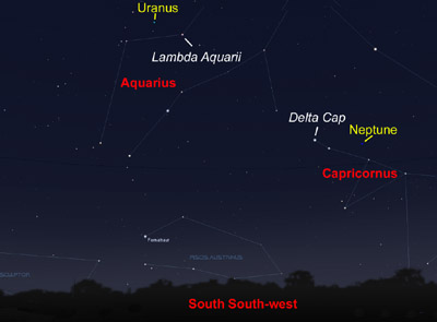 Uranus and Neptune 