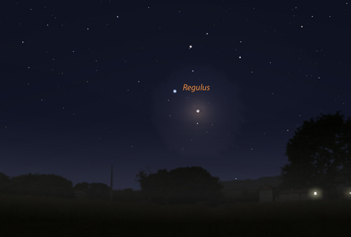 Moon/Regulus