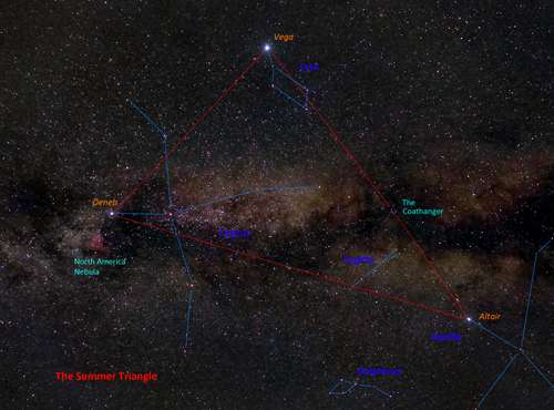 Summer Triangle Summer Triangle