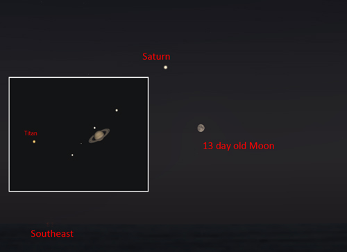 Saturn