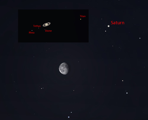 Saturn