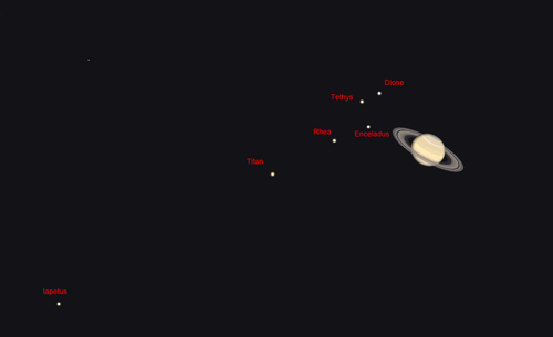 Saturn
