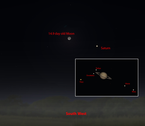 Saturn