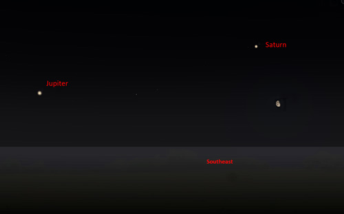 Saturn