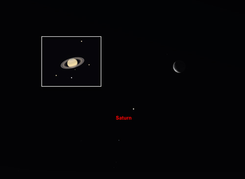 Saturn