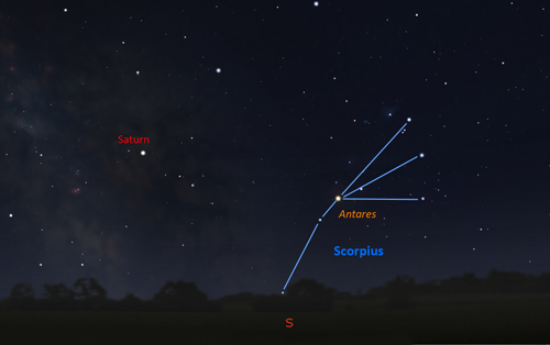 Saturn
