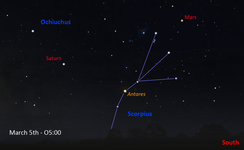 Venus