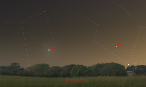 Mars, Saturn and a thin crescent Moon