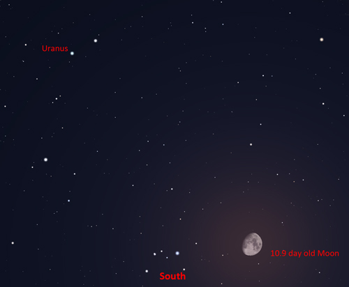 Uranus