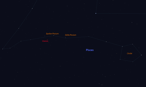 Uranus